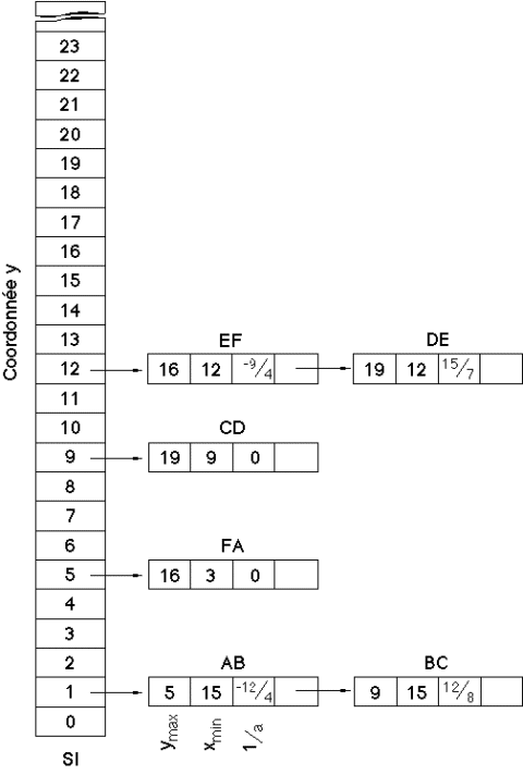 Image21.gif (11645 octets)