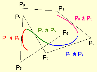 Image010.gif (3513 octets)